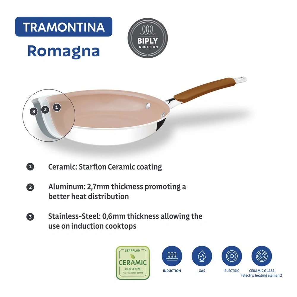 SARTEN 20CM ROMAGNA TRAMONTINA T287404 4