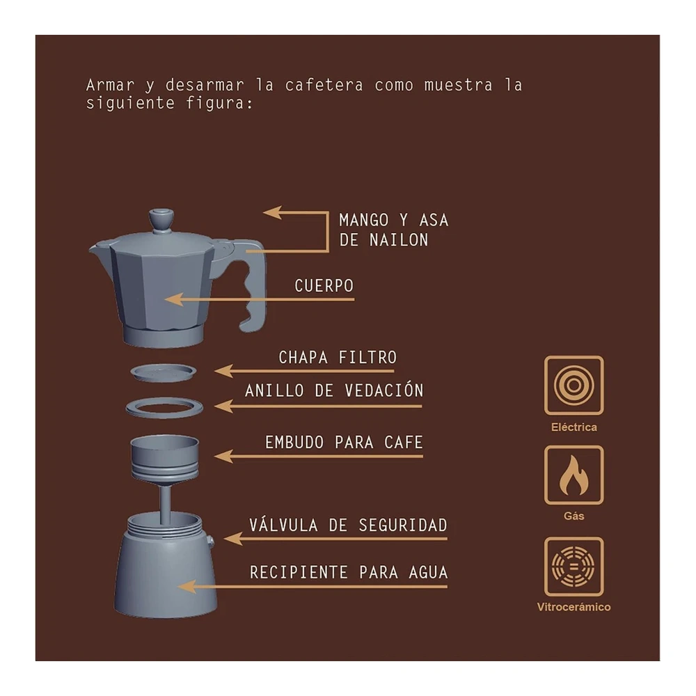 CAFETERA ESPRESSO ITALIANA TRAMONTINA T617682 3