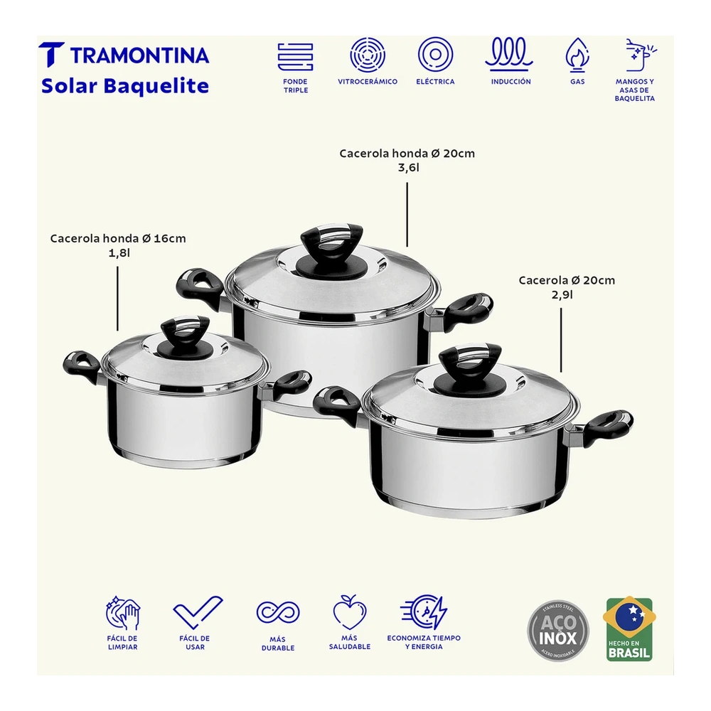 JUEGO COCINAS 3PZ SOLAR BAQUELITA TRAMONTINA T657203 4