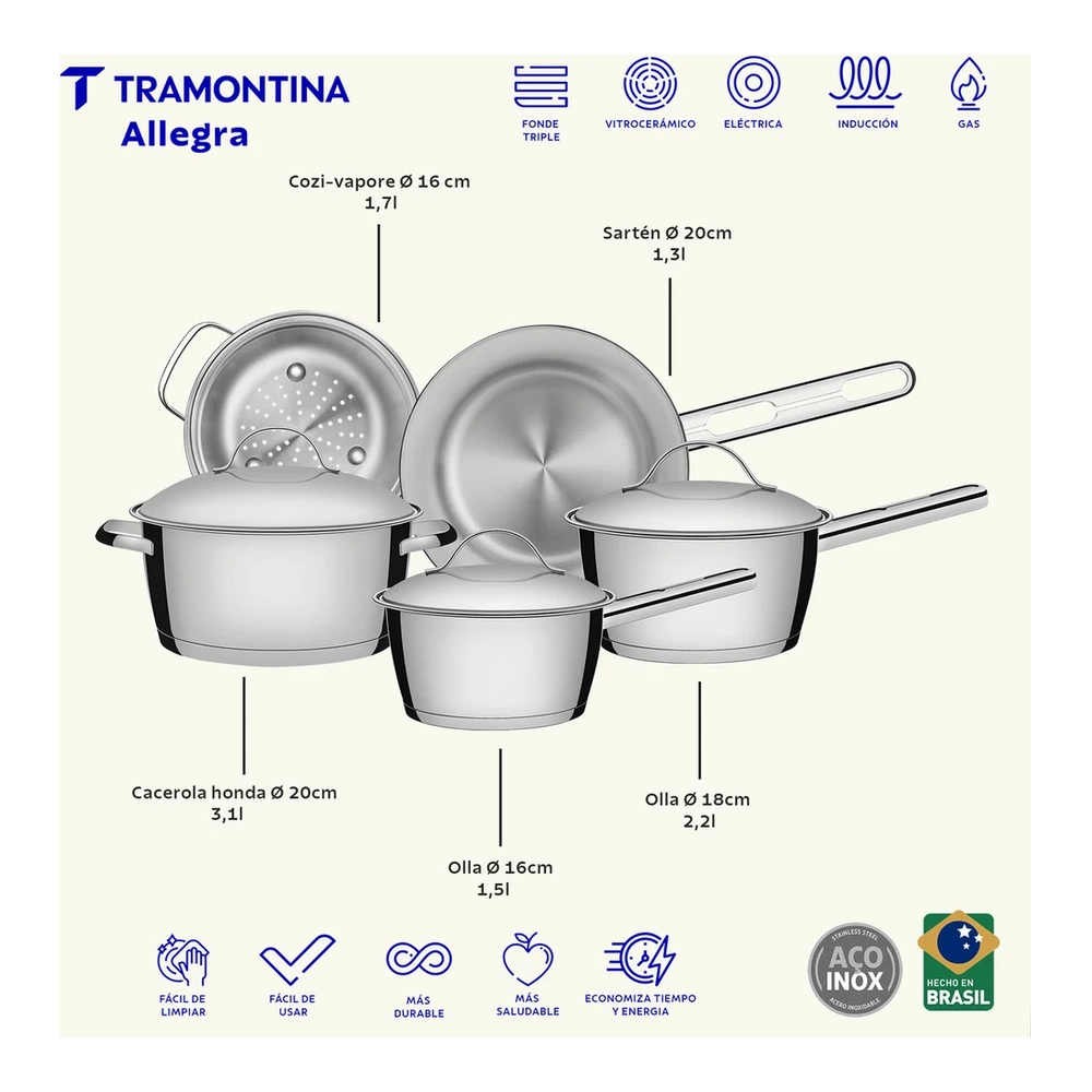 JUEGO  DE OLLAS 4PZAS  TRAMONTINA T65650R 4