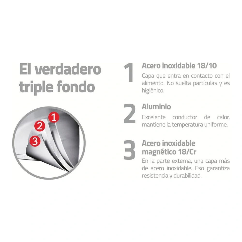JUEGO DE COCINA 4PZAS TRAMONTINA T659201 3