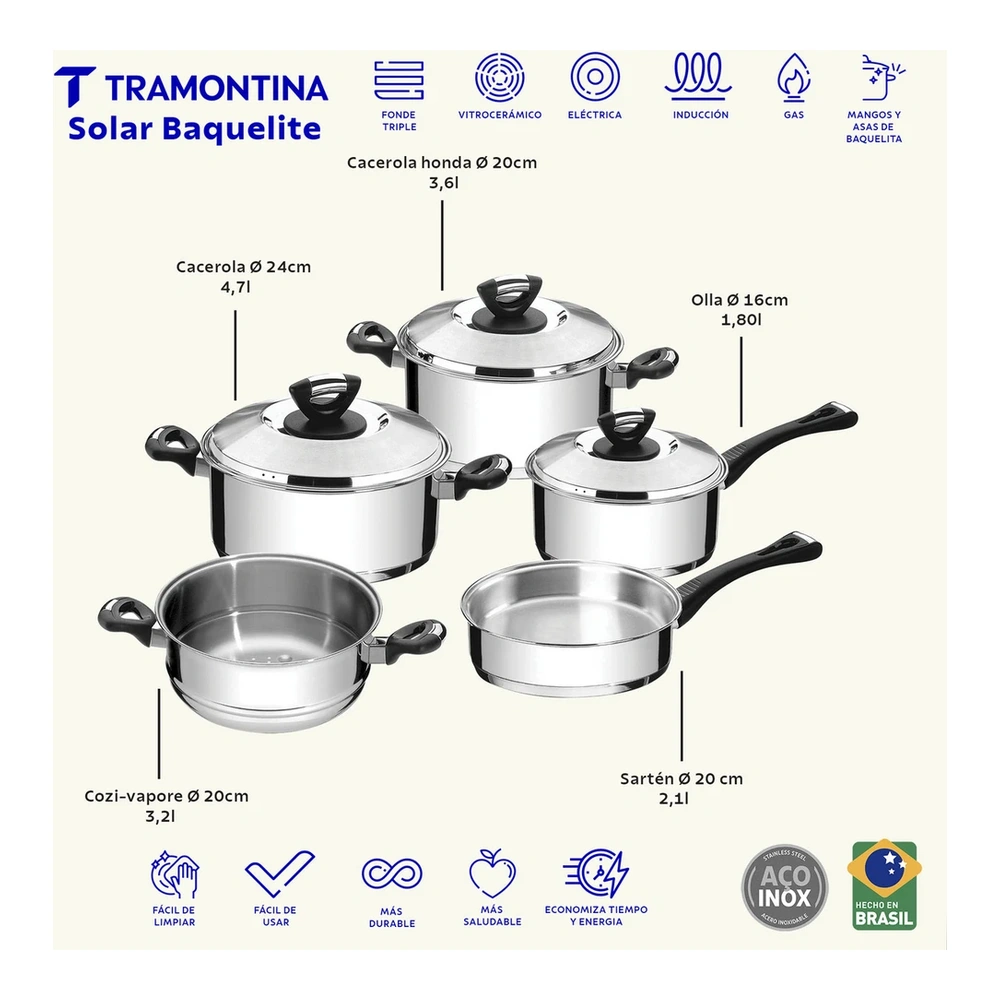 JUEGO DE COCINA 5PZAS  SOLAR BAQU TRAMONTINA T657201 5