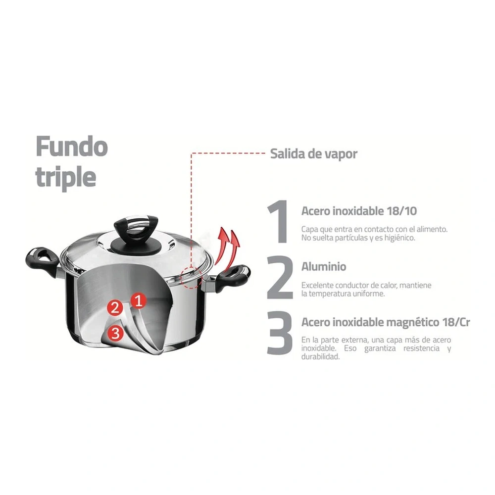 CACEROLA 20CM SOLAR BAQUELITA TRAMONTINA T627231 3