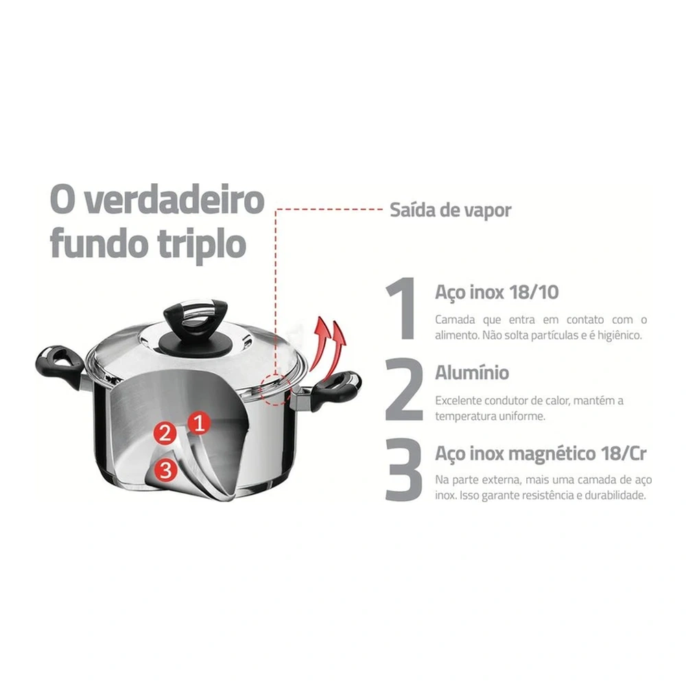 CACEROLA 28CM SOLAR BAQUELITA TRAMONTINA T627233 5