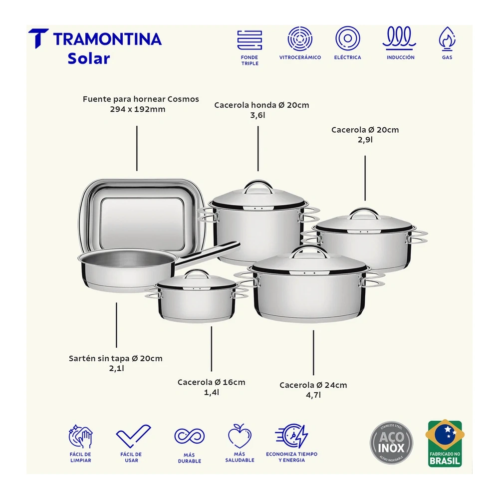 JUEGO DE COCINA 6PZAS  SOLAR TRAMONTINA T655003 4