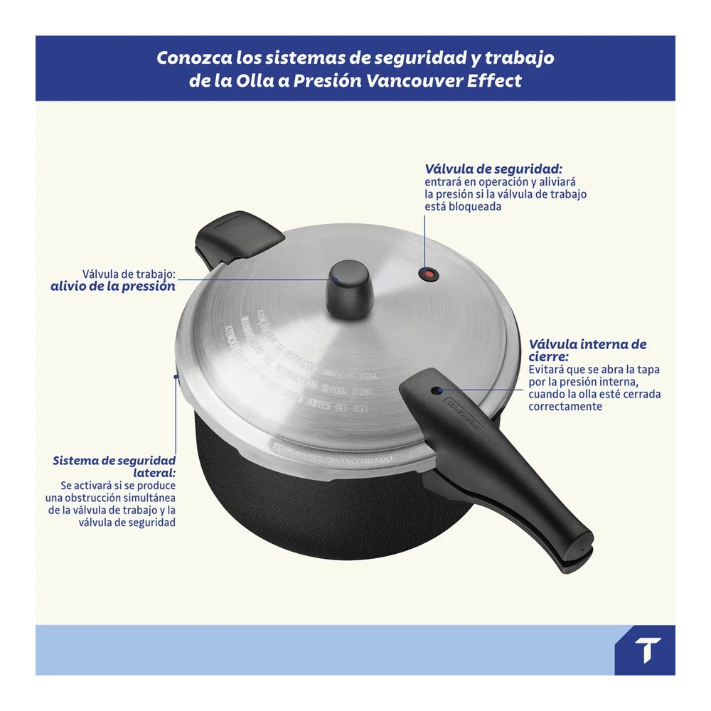 OLLA DE PRESION 24CM 6L VANCOUVER TRAMONTINA T20592 4