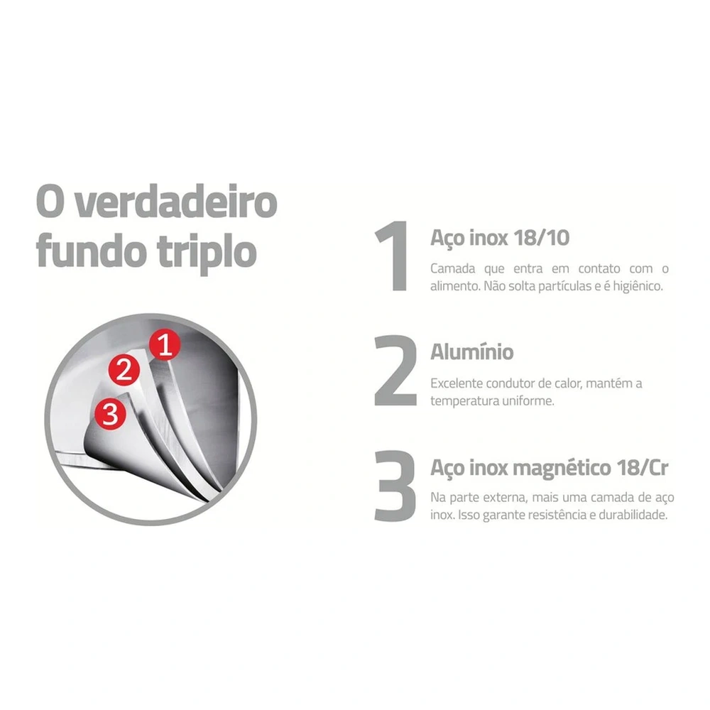 JUEGO DE COCINA 4PZAS TRAMONTINA T659201 5