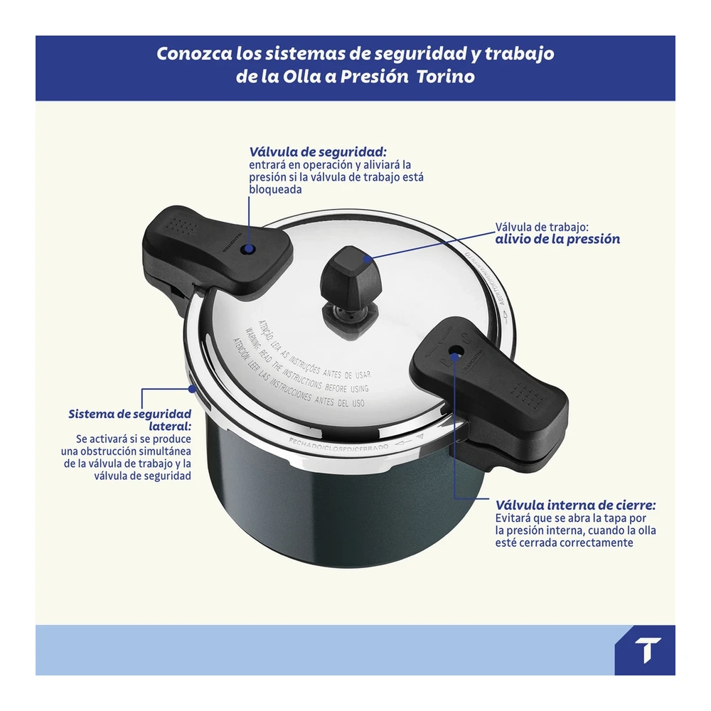 OLLA DE PRESION 20CM 4,5L TORINO TRAMONTINA T205581 4