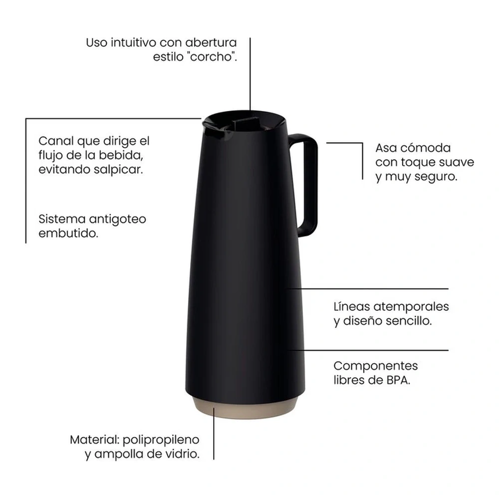 JARRA TERMICA 1L NEGRA EXATA TRAMONTINA T616361 3