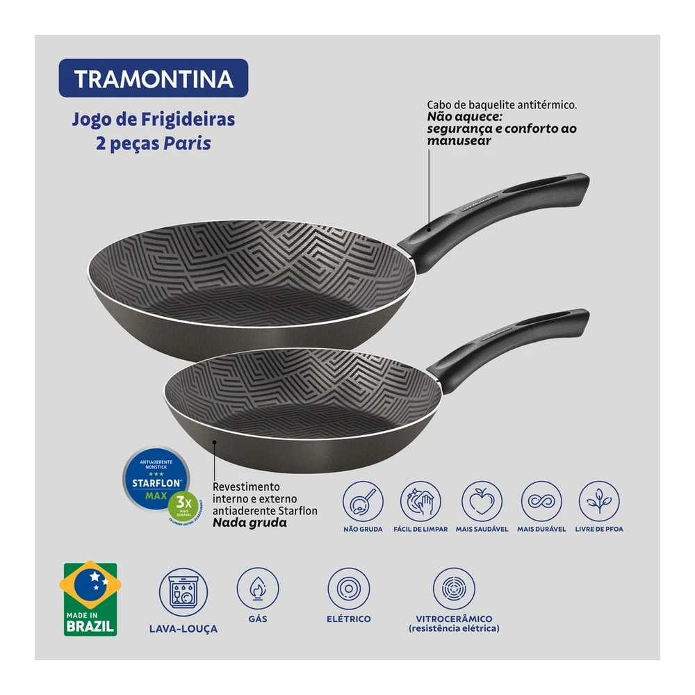 JUEGO  DE SARTENES 2 PZAS PARIS TRAMONTINA T285996 3