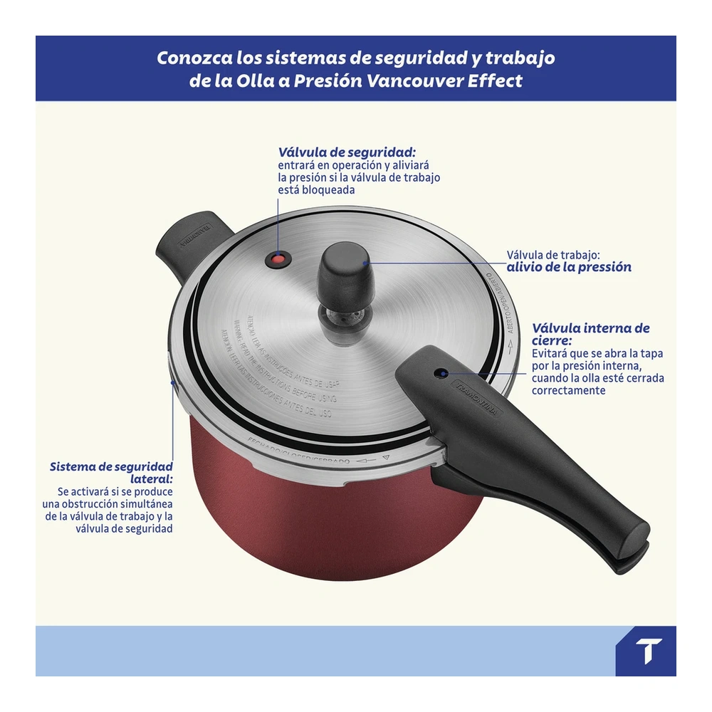 OLLA DE PRESION 20CM 4,5L VANCOUVER TRAMONTINA T205911 3