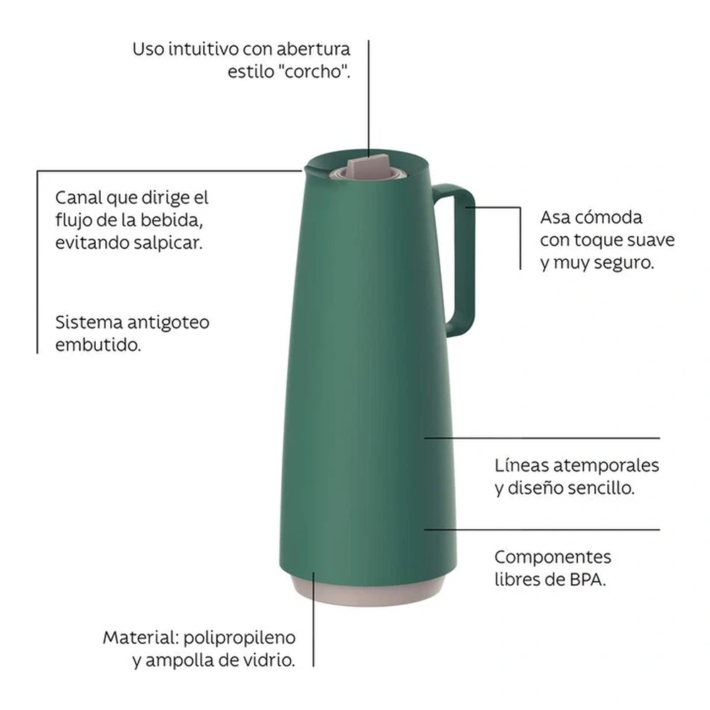 JARRA TERMICA 1L VERDE EXATA TRAMONTINA T616363 3