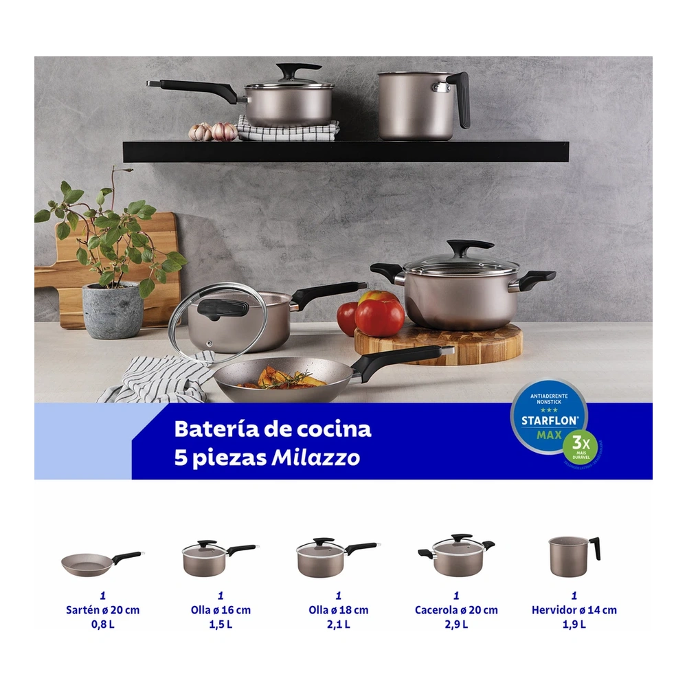 JUEGO DE COCINA 5 PZAS MILAZULZO TRAMONTINA T28599I 4
