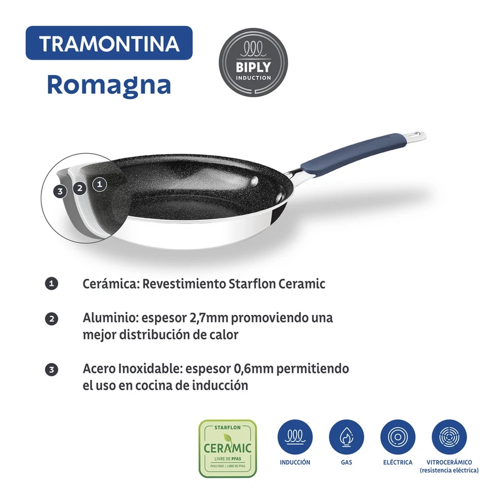 OLLA 16CM ROMAGNA TRAMONTINA T287431 3