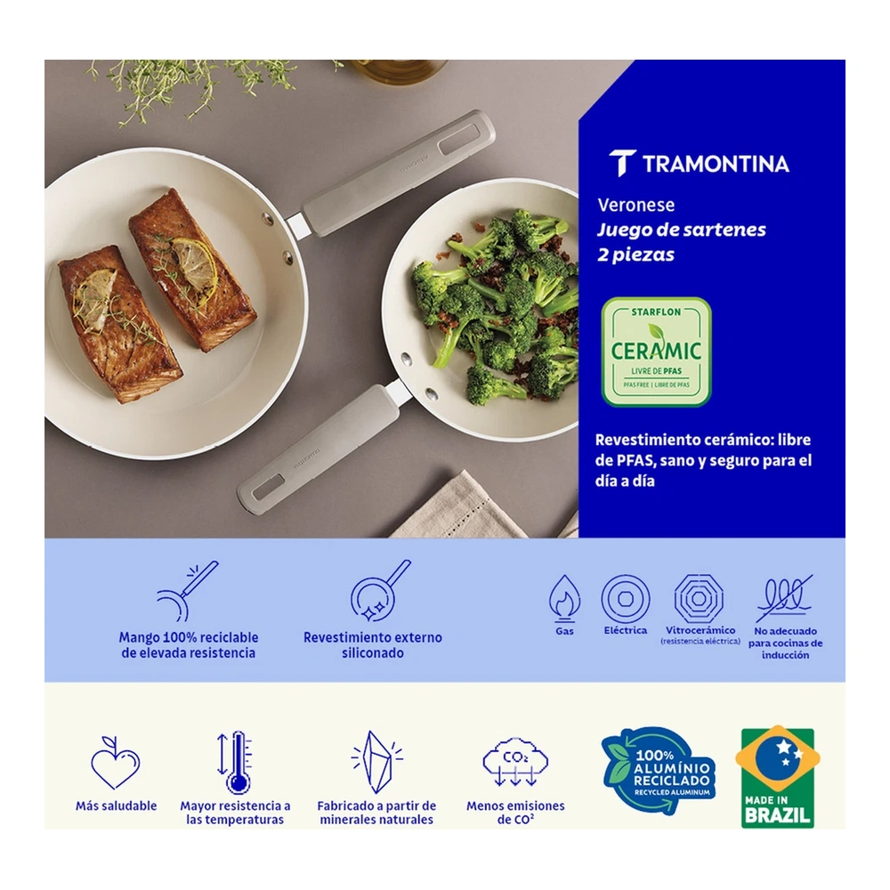 JUEGO  SARTENES 2 PZAS VERONESE TRAMONTINA T28699C 3
