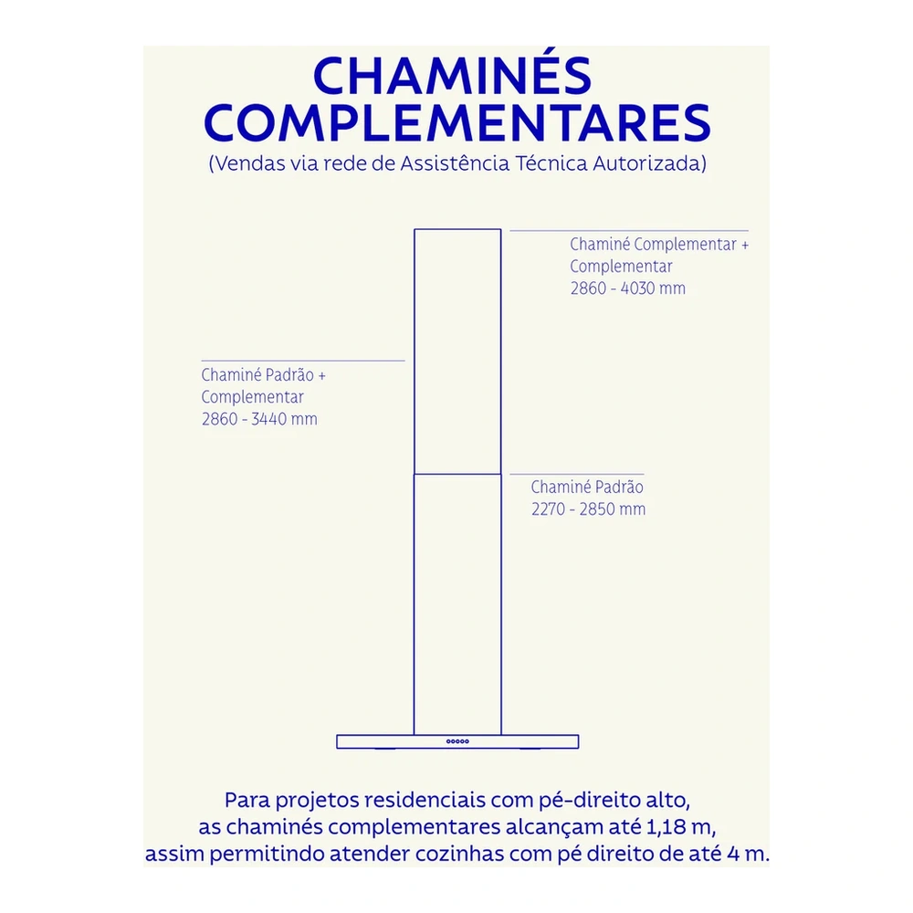 CAMPANAINOX NE DRITTA ISLA 90  220V TRAMONTINA T958011 4