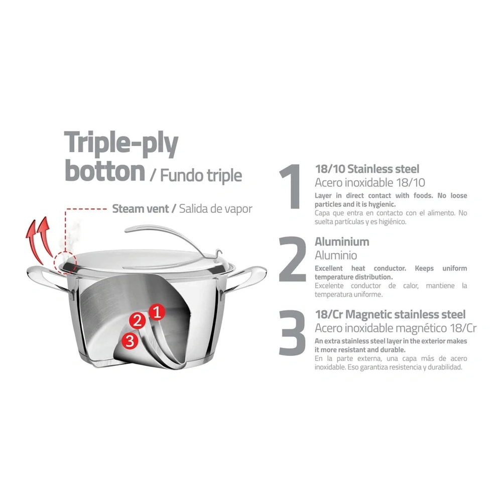 JUEGO DE COCINA 4 PZAS  VENTURA TRAMONTINA T653604 4