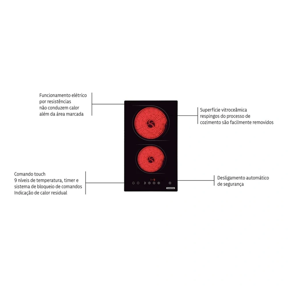 PLACA COC VITRO NE DOMINO TOUCH 2EV 30 TRAMONTINA T94749 4