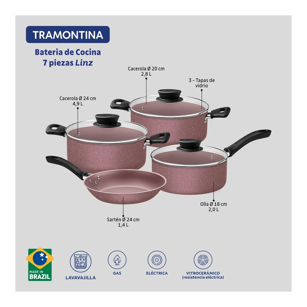 JUEGO DE COCINA 7 PZAS LINZ TRAMONTINA T28299A 3