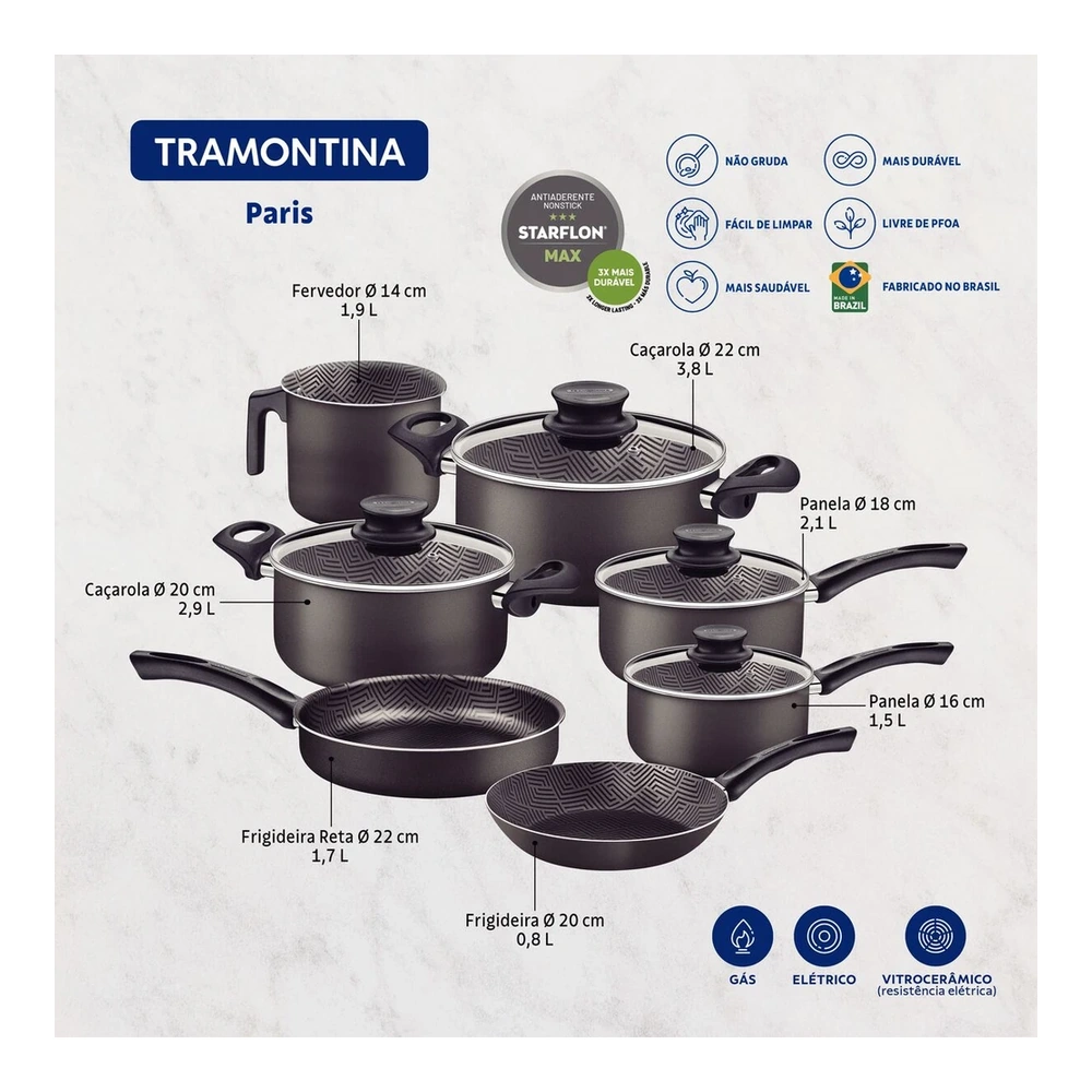JUEGO DE COCINA 7 PZAS PARIS TRAMONTINA T285994 3
