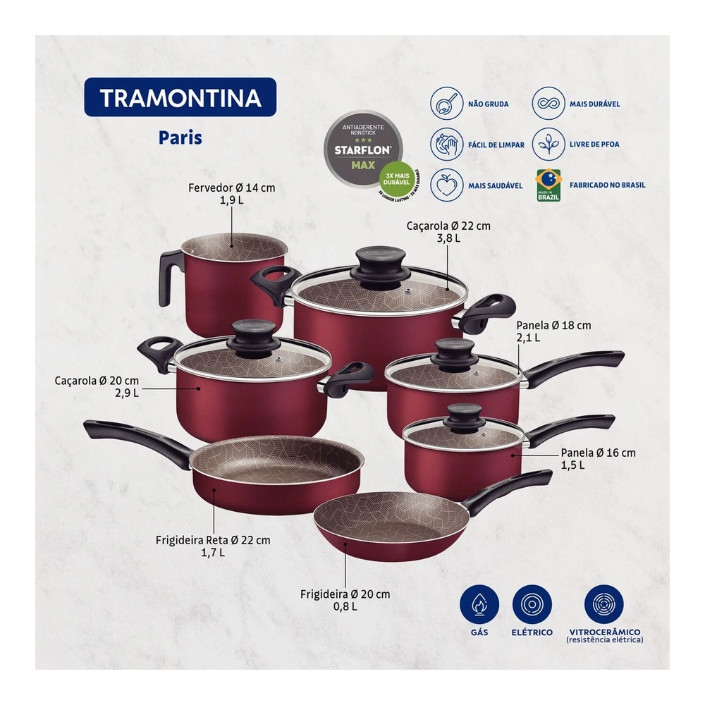 JUEGO DE COCINA 7 PZAS PARIS TRAMONTINA T285995 3