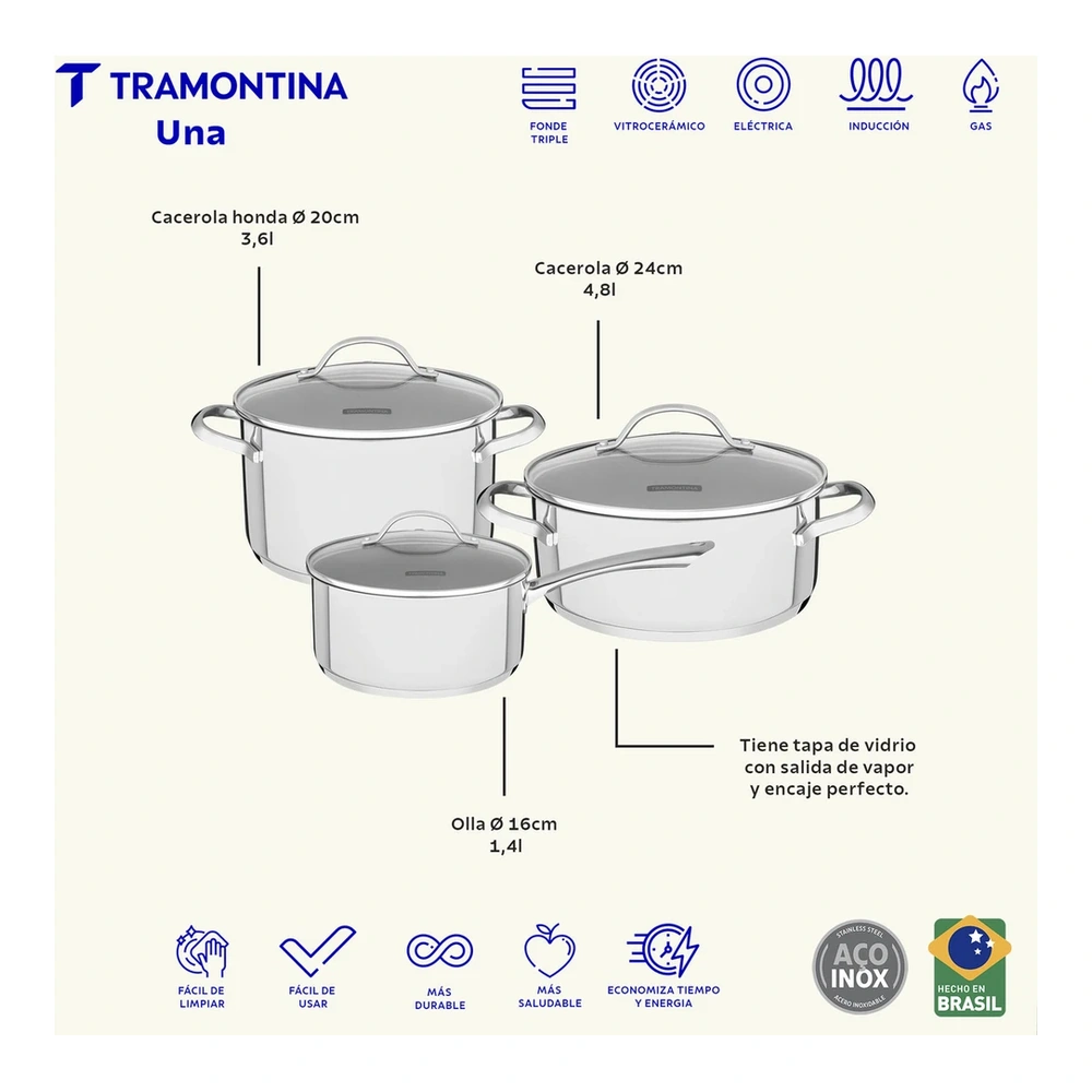 JUEGO DE COCINA 3PZAS  UNA TRAMONTINA T652802 4