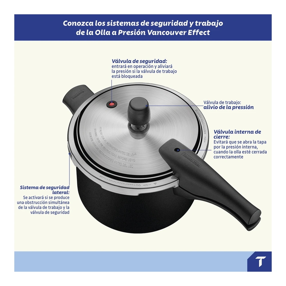 OLLA DE PRESION 20CM 4,5L VANCOUVER TRAMONTINA T20591 4