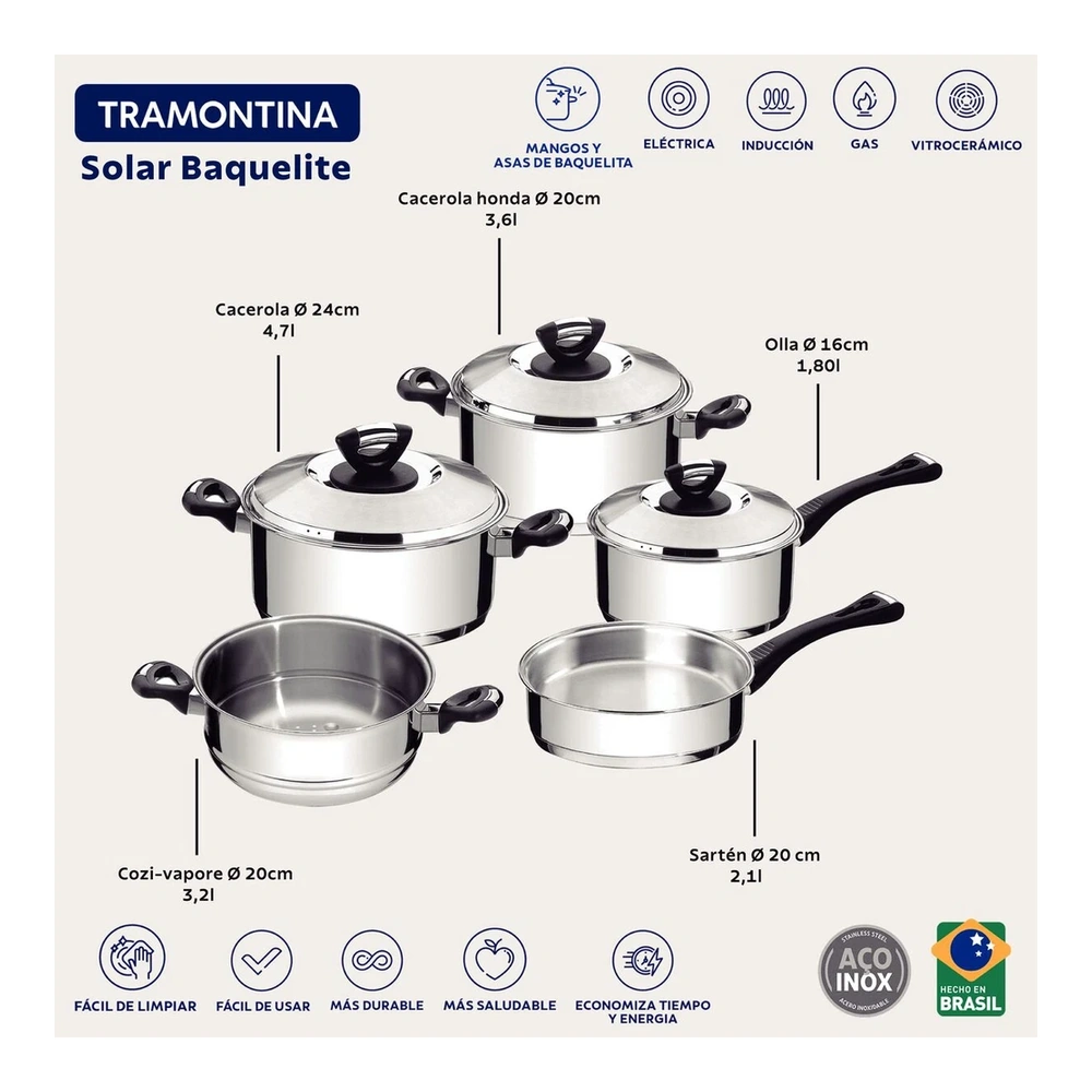 JUEGO DE COCINA 5PZAS  SOLAR BAQU TRAMONTINA T657201 4