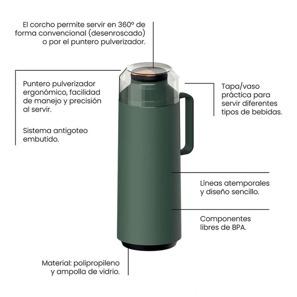 TERMO 1L VERDE EXATA TRAMONTINA T616373 3