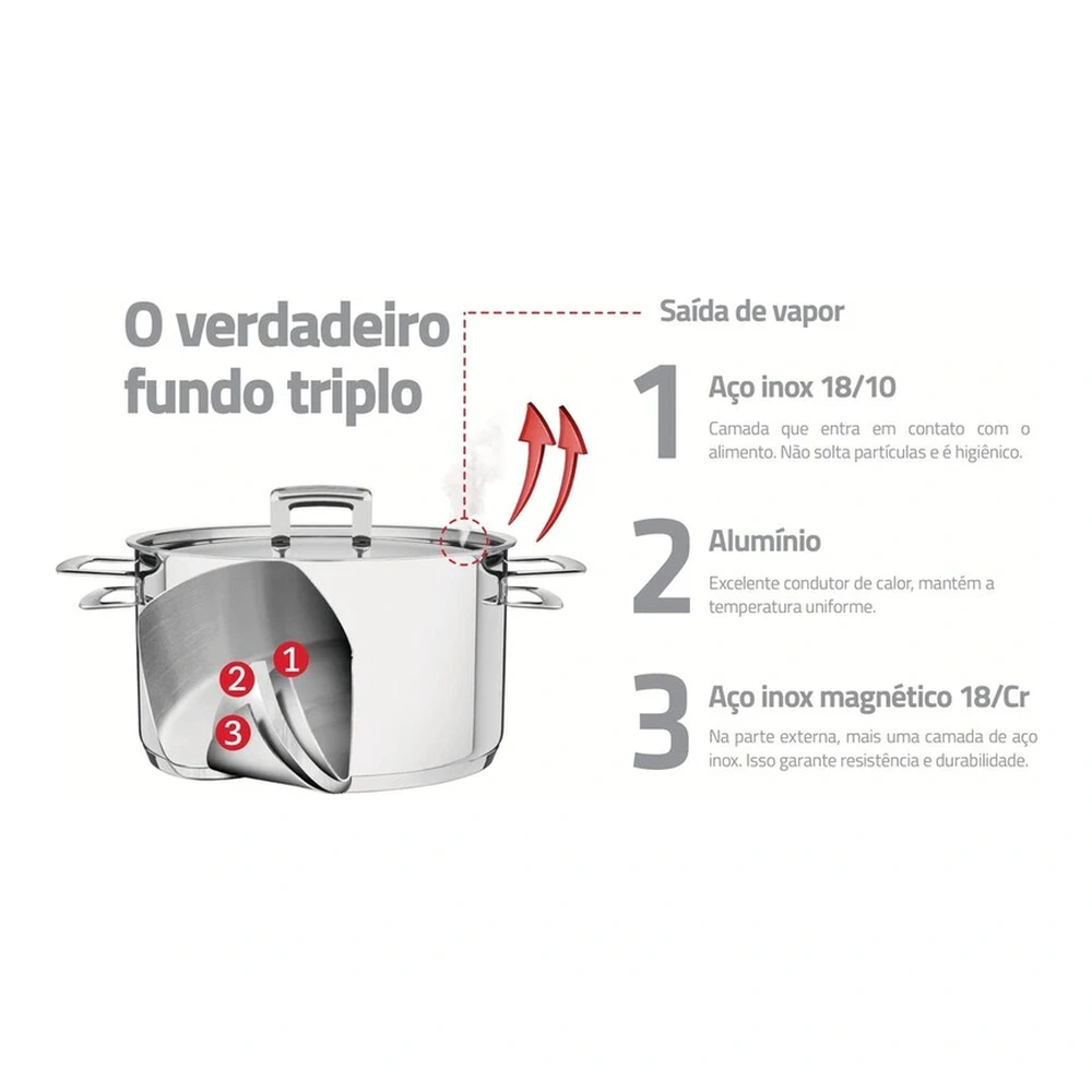 CACEROLA HONDA 16CM BRAVA TRAMONTINA T624041 5