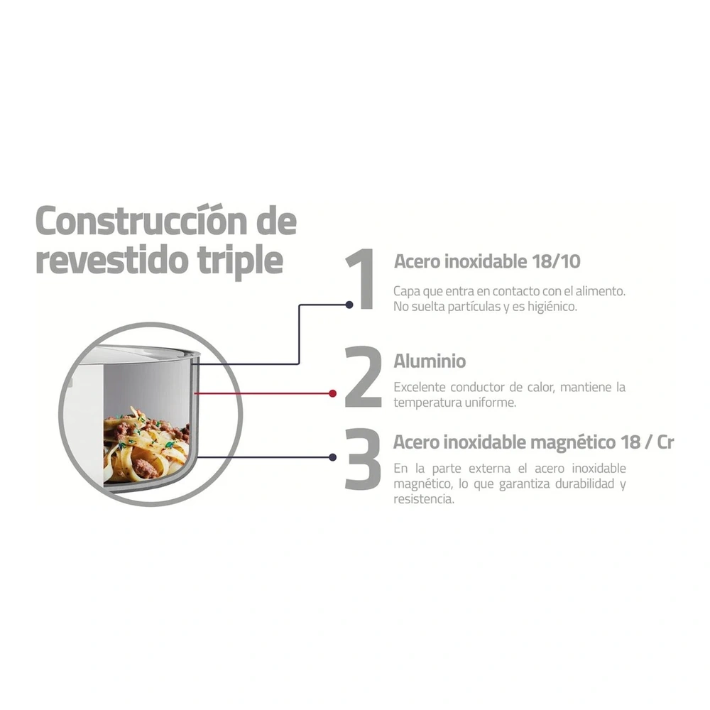 SARTEN 20CM GRANO TRAMONTINA T621551 3