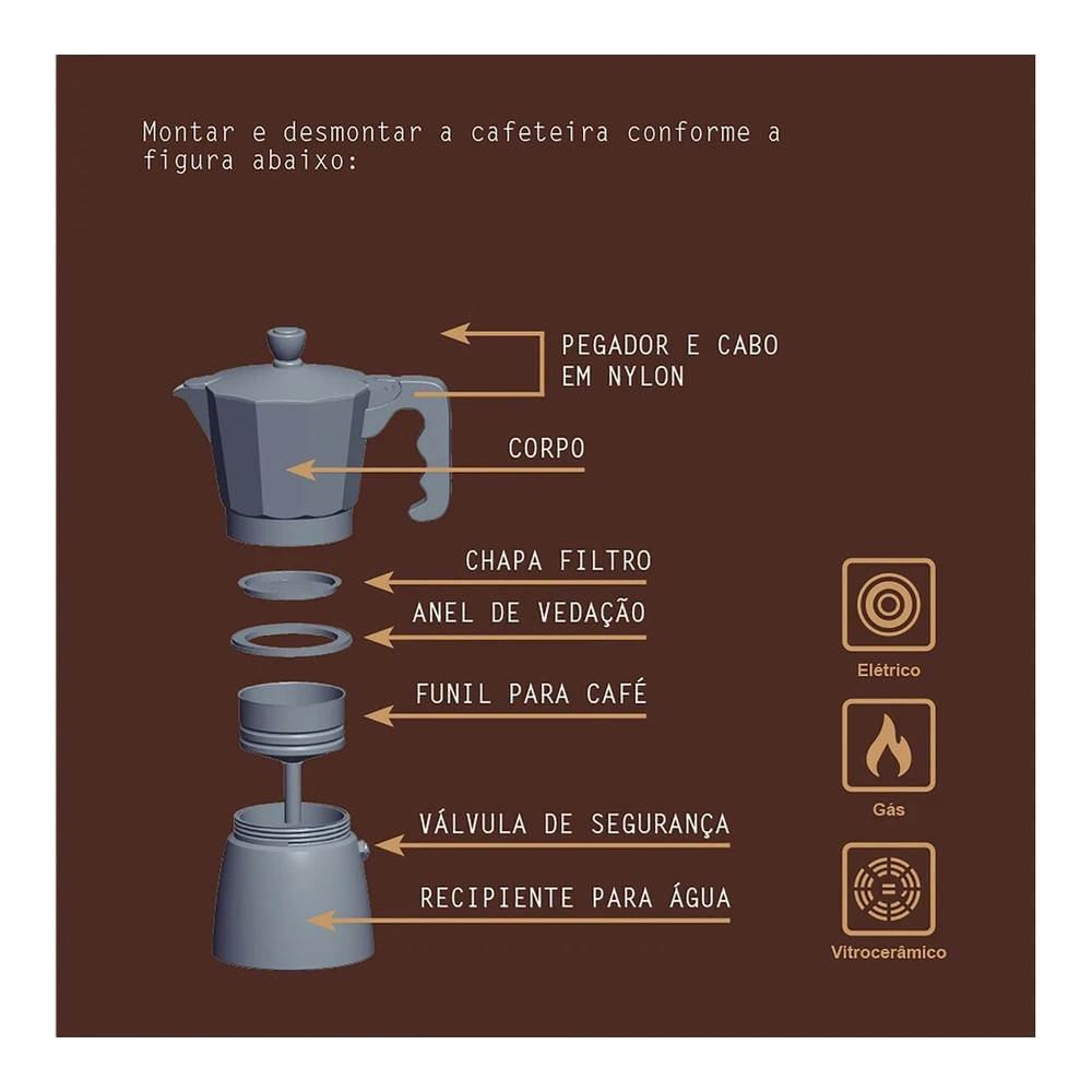 CAFETERA ESPRESSO ITALIANA TRAMONTINA T617682 5