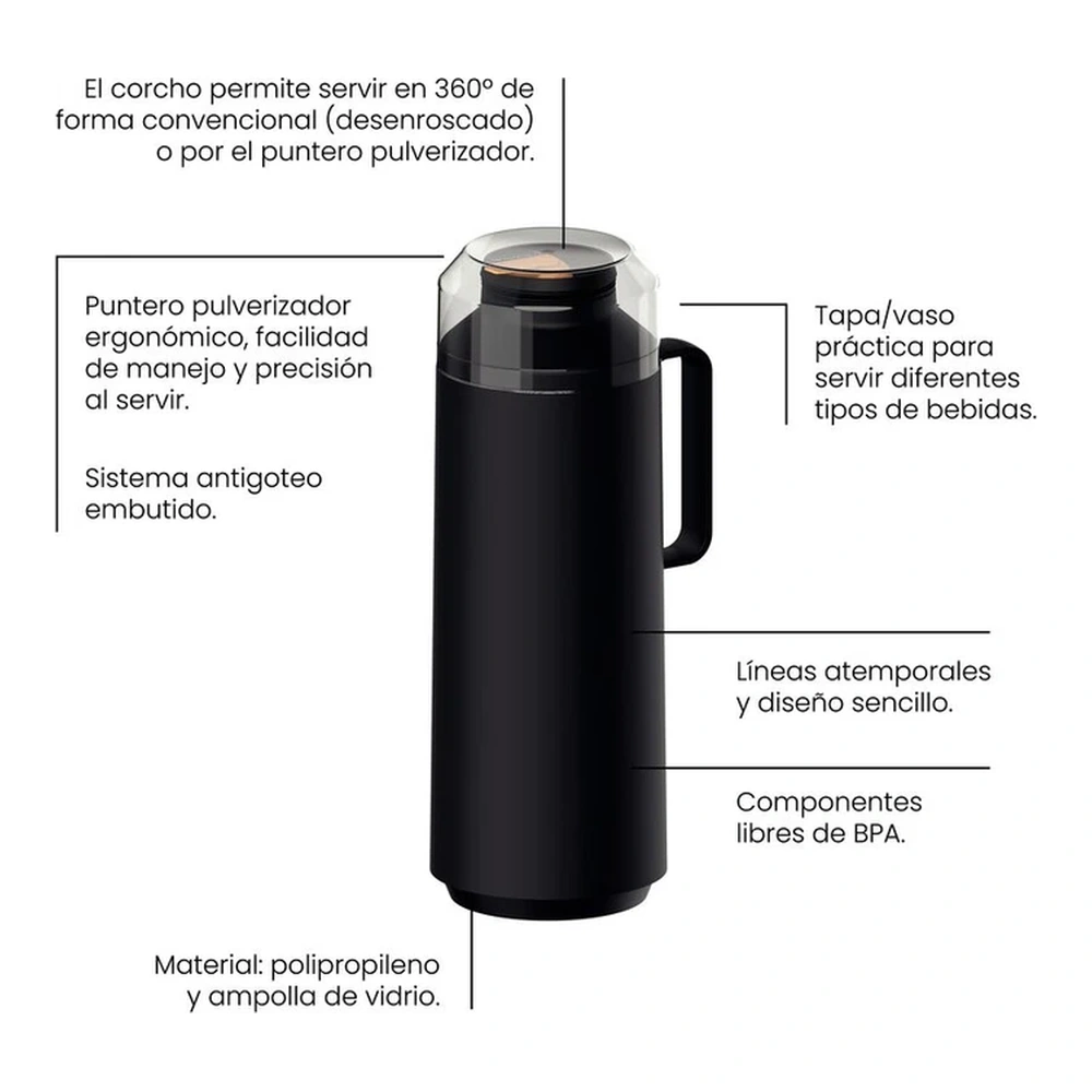 TERMO 1L EXATA NEGRA TRAMONTINA T616371 3