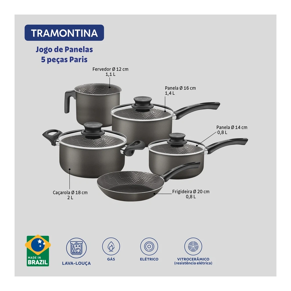 JUEGO DE COCINA 5 PZAS PARIS TRAMONTINA T285990 3