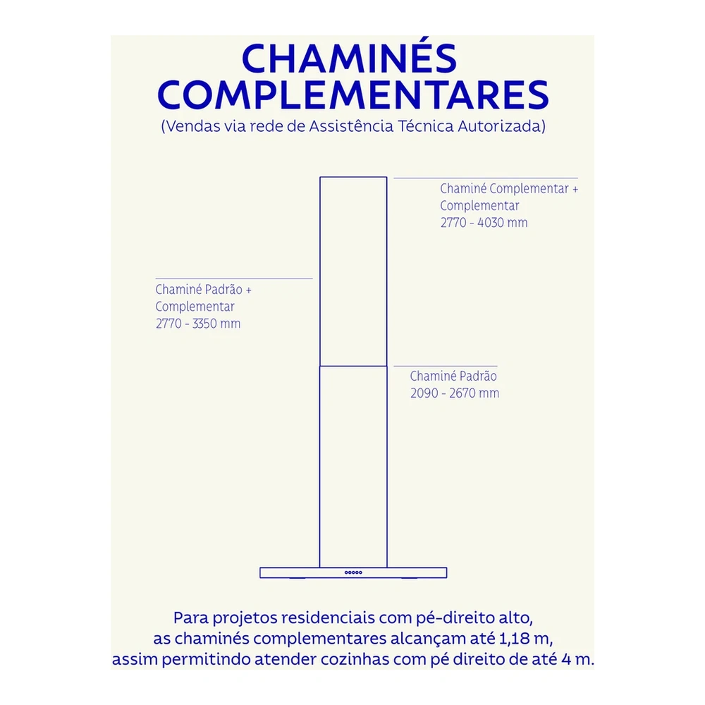 CAMPANAINOX NE DRITTA ALL 90 220V TRAMONTINA T958005 5