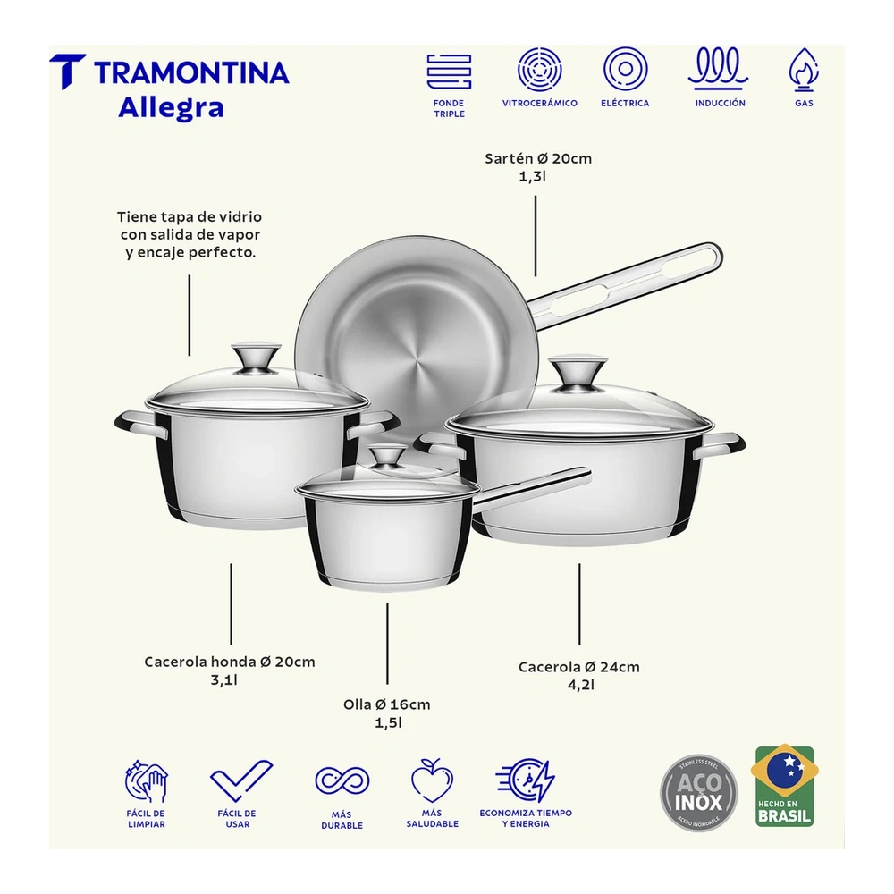 JUEGO DE COCINA 4PZ ALLEGRA TRAMONTINA T65650C 4