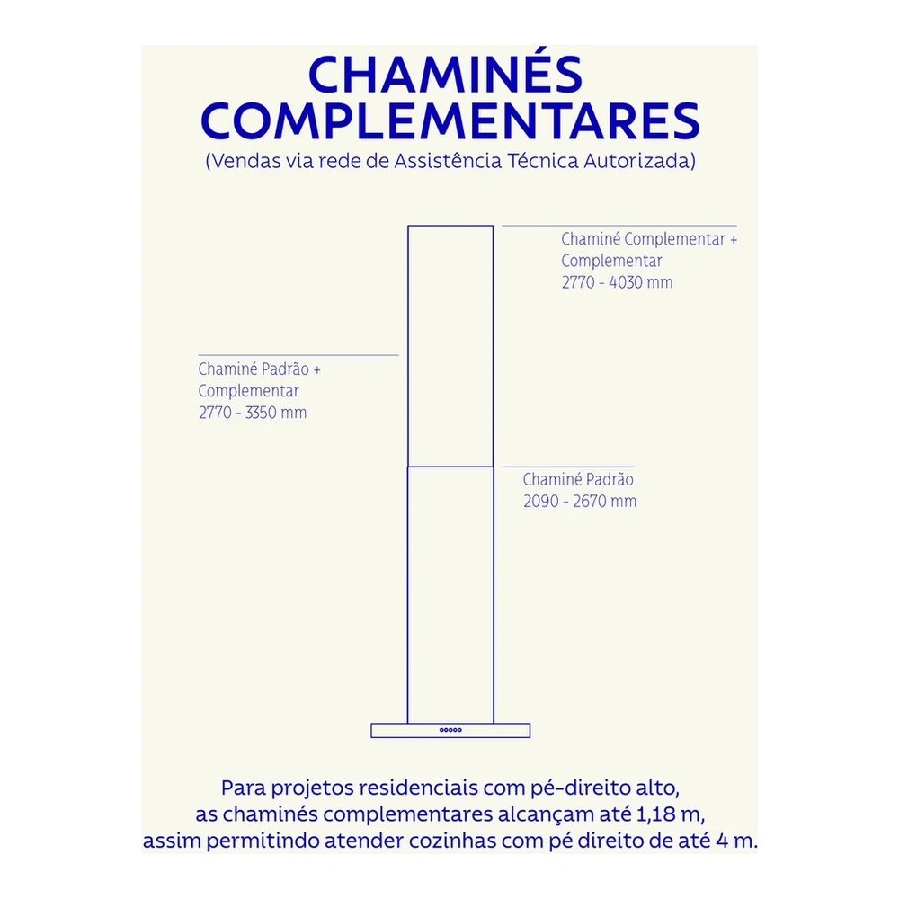 CAMPANAINOX NE DRITTA ALL 60 220V TRAMONTINA T958004 4