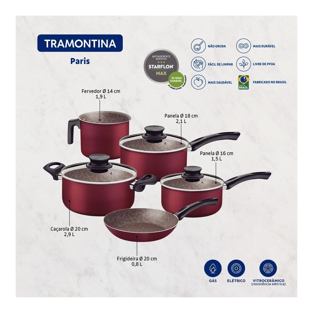 JUEGO DE COCINA 5 PZAS PARIS TRAMONTINA T285991 3