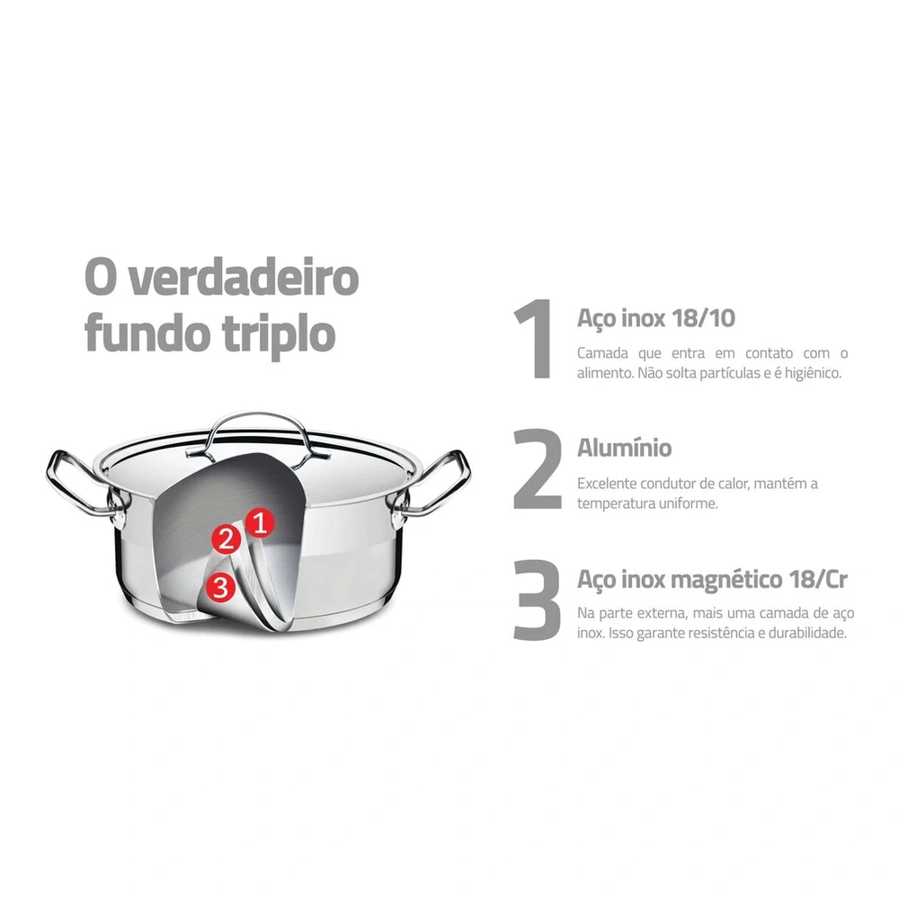 CACEROLA PROFESSIONAL TRAMONTINA T626432 5
