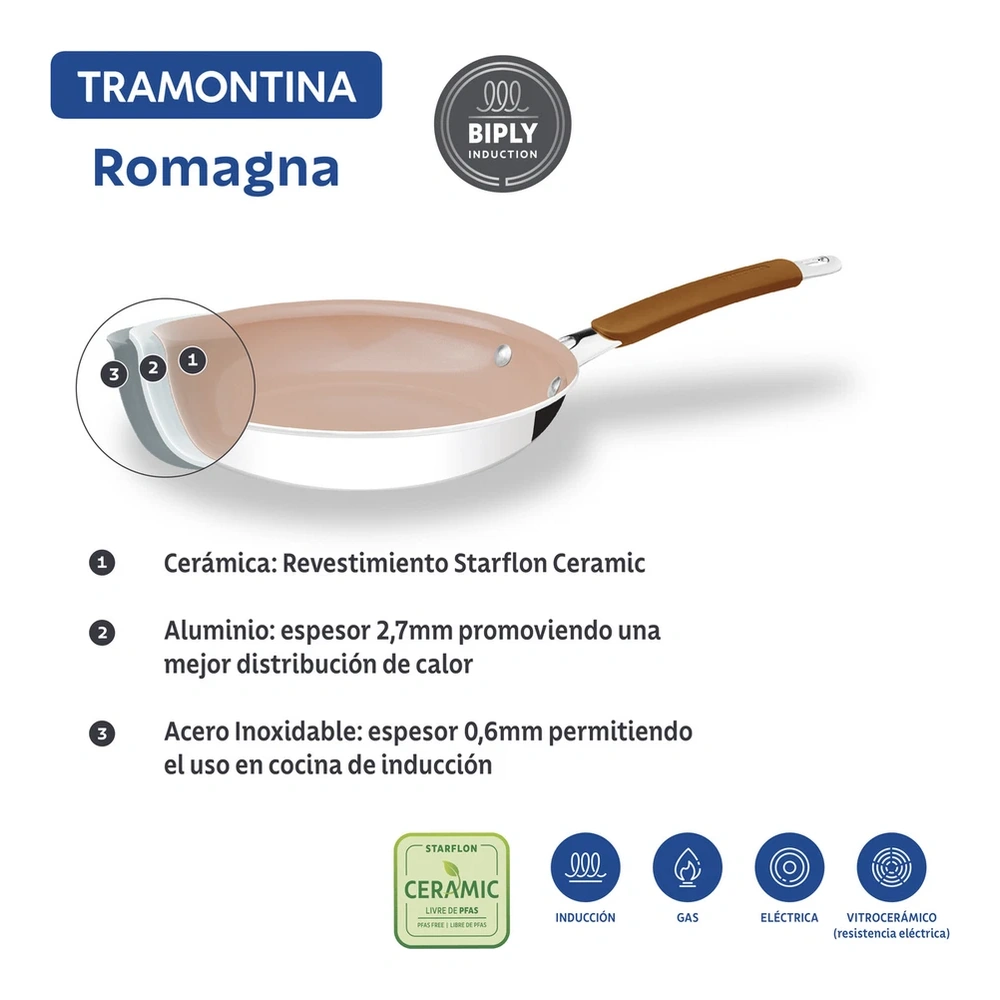OLLA 16CM ROMAGNA TRAMONTINA T287435 3