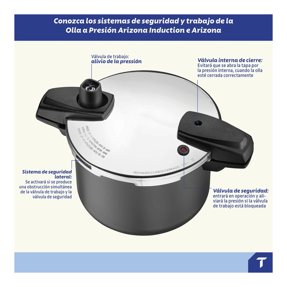 OLLA DE PRESION 20CM 4,5L ARIZONA INDUCTION TRAMONTINA T205602 3