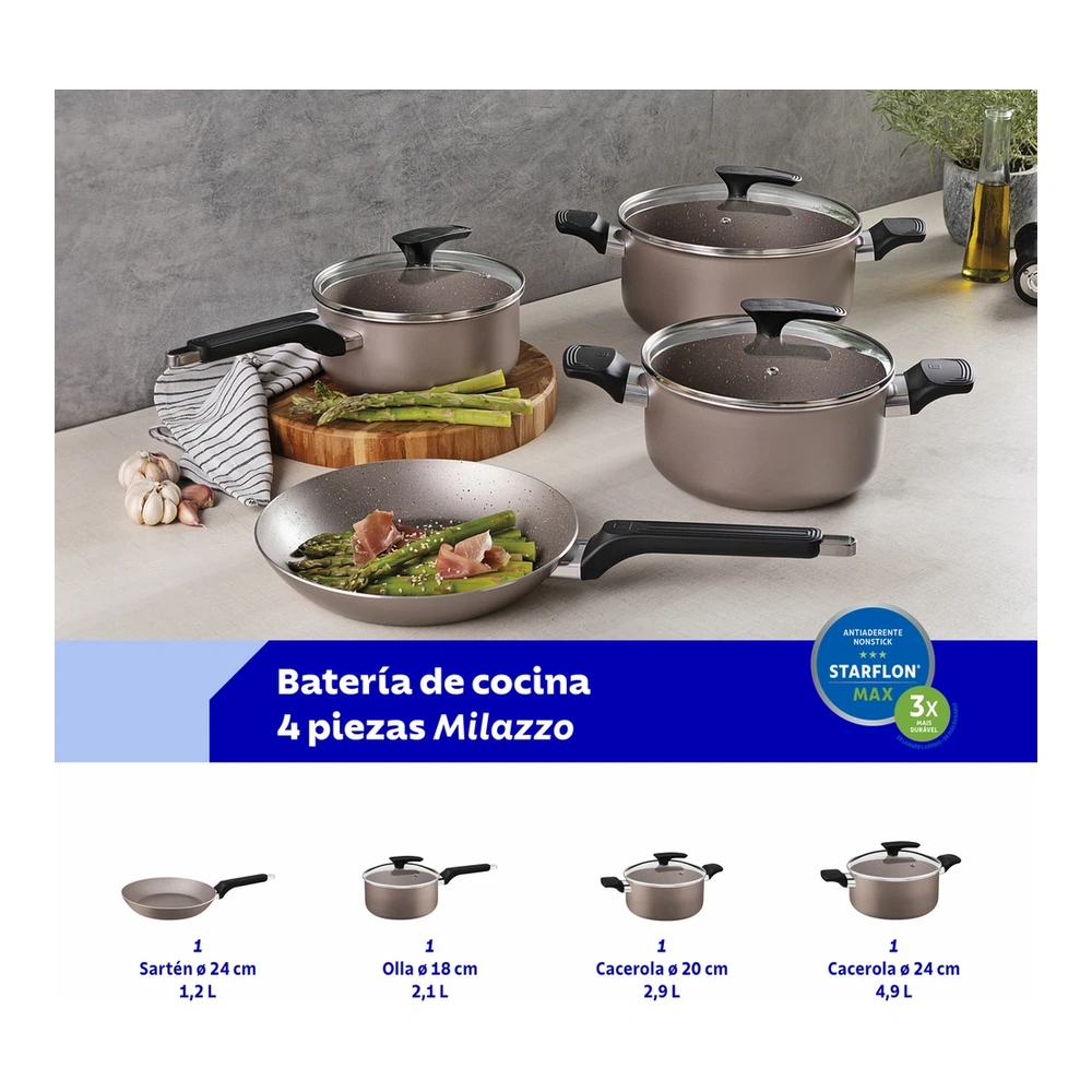JUEGO DE COCINA 4 PZAS MILAZULZO TRAMONTINA T28599H 4