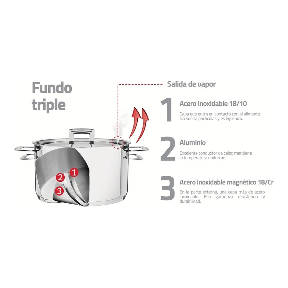 CACEROLA 24CM BRAVA TRAMONTINA T624033 3