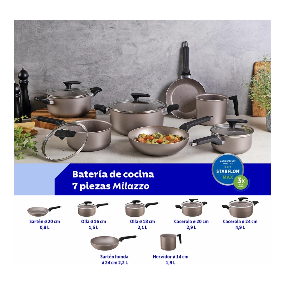 JUEGO DE COCINA 7 PZAS MILAZULZO TRAMONTINA T28599J 4