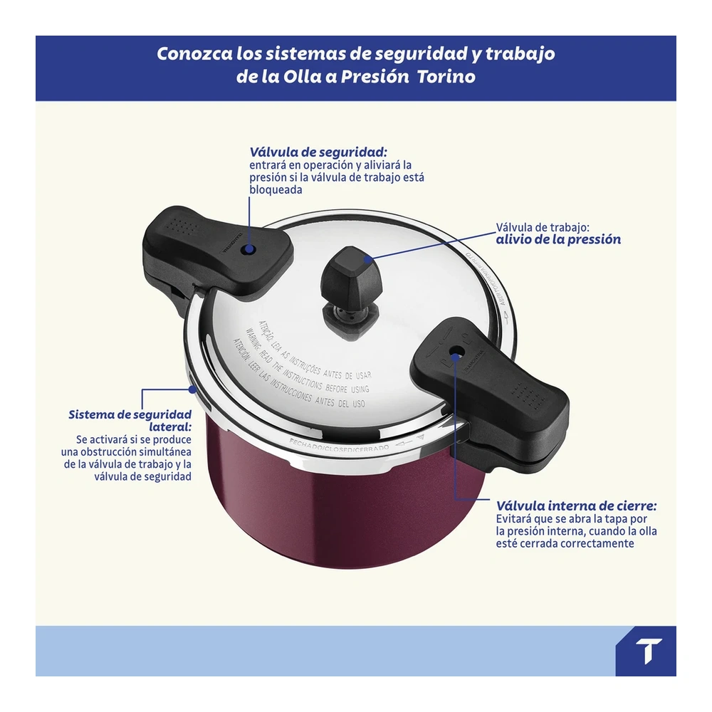 OLLA DE PRESION 20CM 4,5L TORINO TRAMONTINA T205582 4