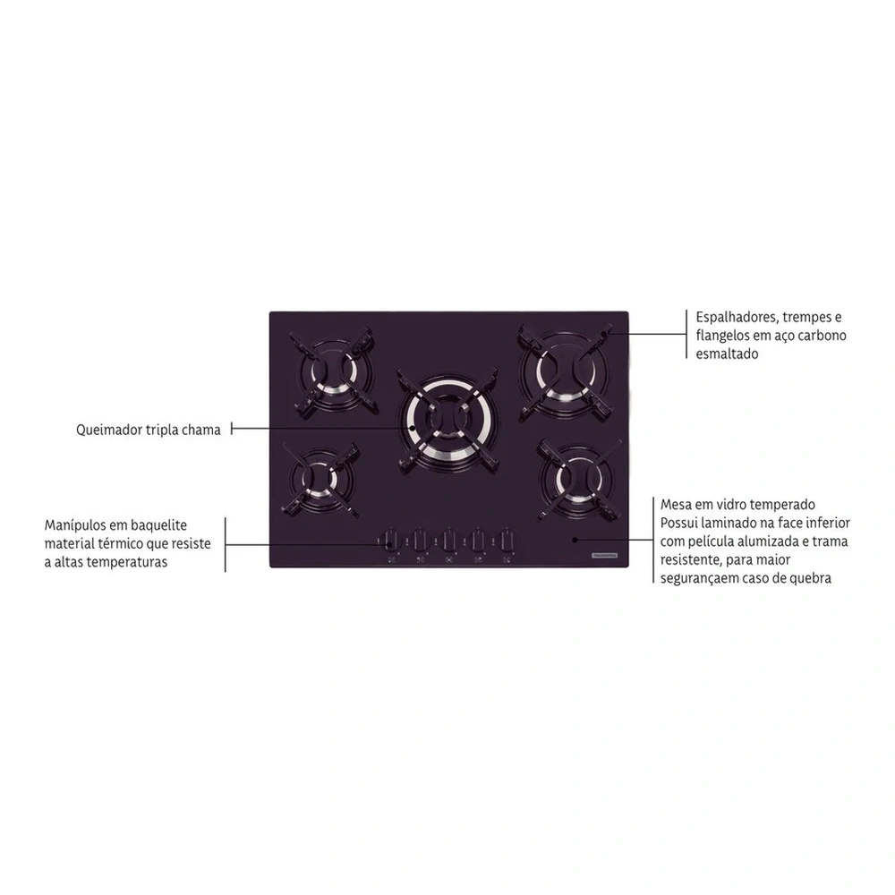 PLACA COC GAS GLASS NEGRO PENTA 5GGTRI70 TRAMONTINA T947086 4