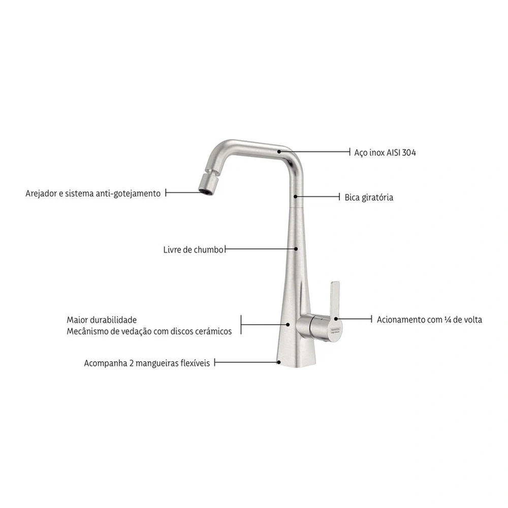 MEZCLADOR MONOCOMANDO INOX OBELISK TRAMONTINA T94520C 3