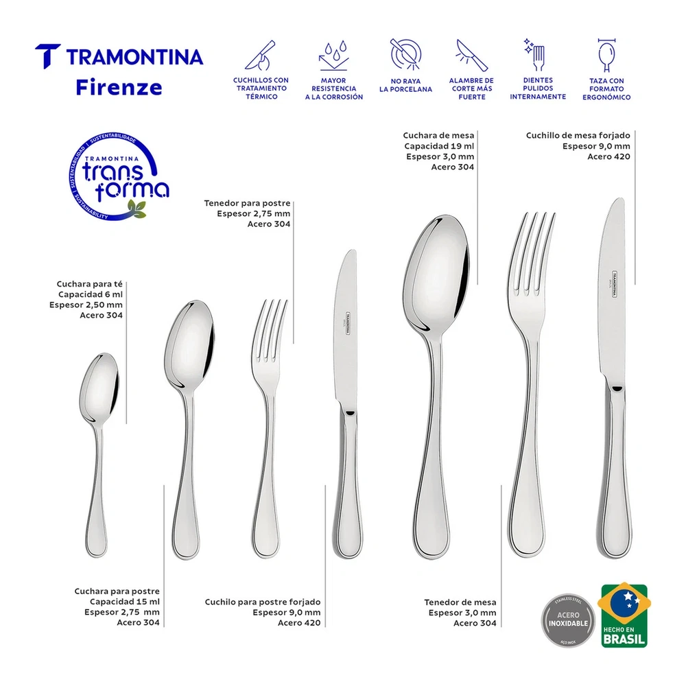 JUEGO DE CUBIERTOS 101PZAS  FIRENZE TRAMONTINA T669252 3