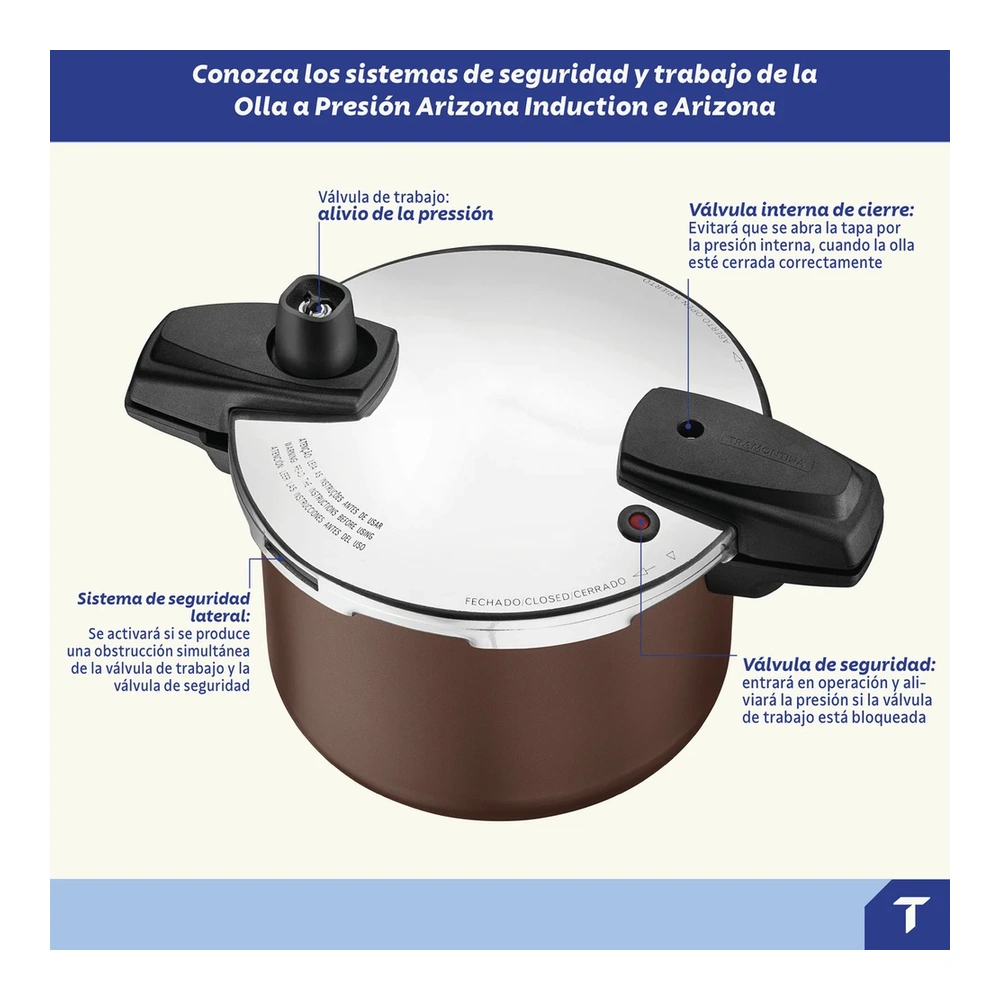 OLLA DE PRESION 20CM 4,5L ARIZONA INDUCTION TRAMONTINA T205601 4