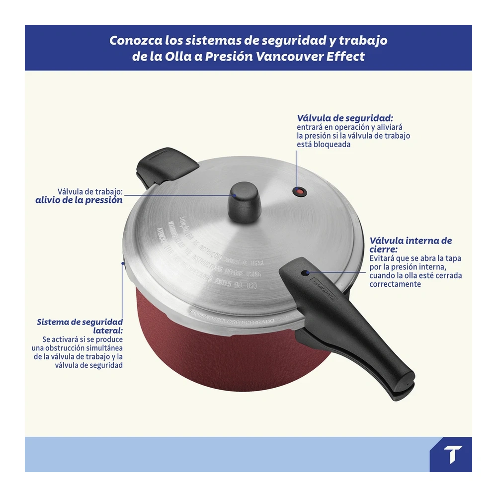 OLLA DE PRESION 24CM 6L VANCOUVER TRAMONTINA T205921 4